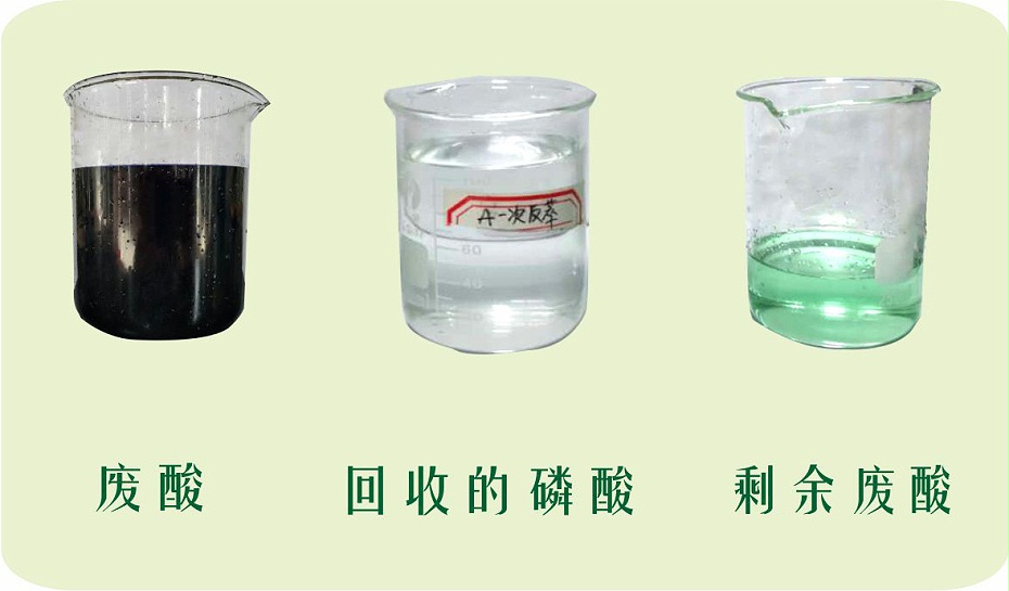 磷酸回收設備處理效果-三人行環(huán)境