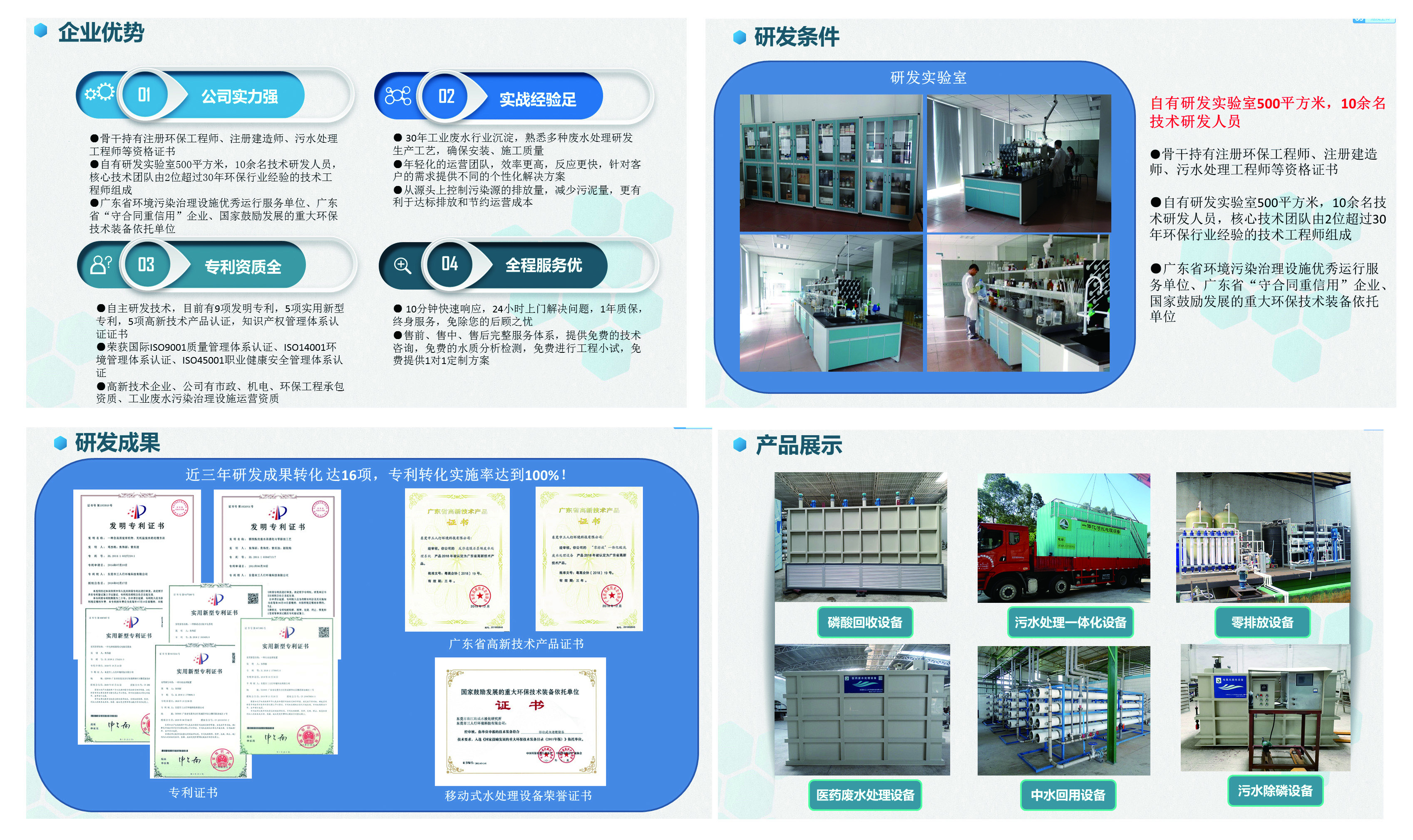 【三人行小課堂】探討工業污水處理設備的優勢